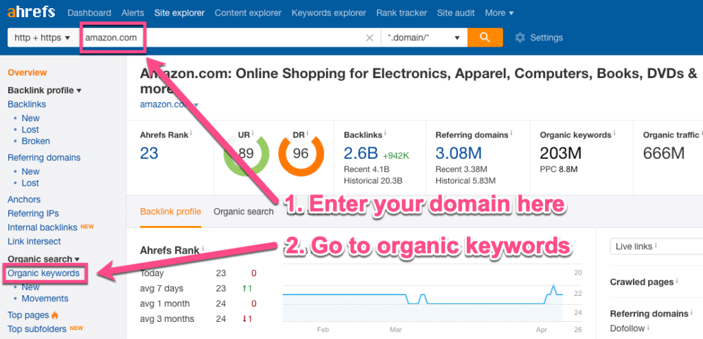 如何寻找和捕获精选摘要（Featured Snippets）以获得更多流量__wordpress教程