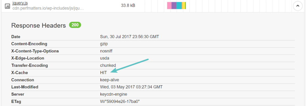 WordPress CDN加速能够极大地提升网站速度体验__wordpress教程