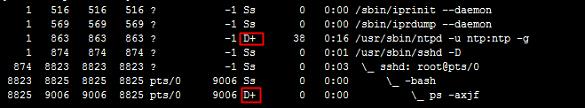 腾讯云CVM服务器Linux 实例：CPU 或内存占用率高导致登录卡顿_新手站长网_云淘科技