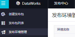 DataWorks发布中心是不是出bug了, 创建发布环境就报错？-[阿里云_云淘科技]