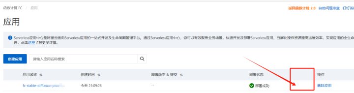 函数计算中，完成部署后没有访问域名是什么原因？-[阿里云_云淘科技]