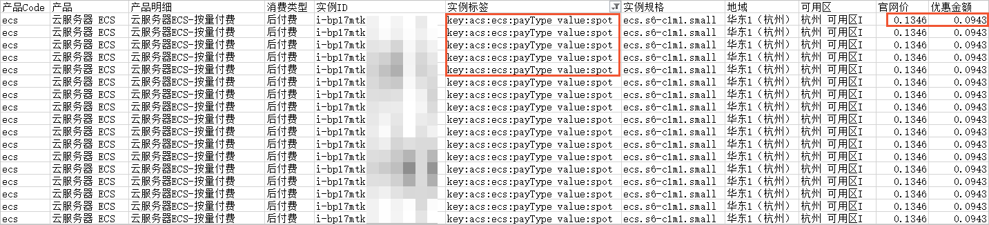 阿里云服务器账单查询-[云淘科技_教程]