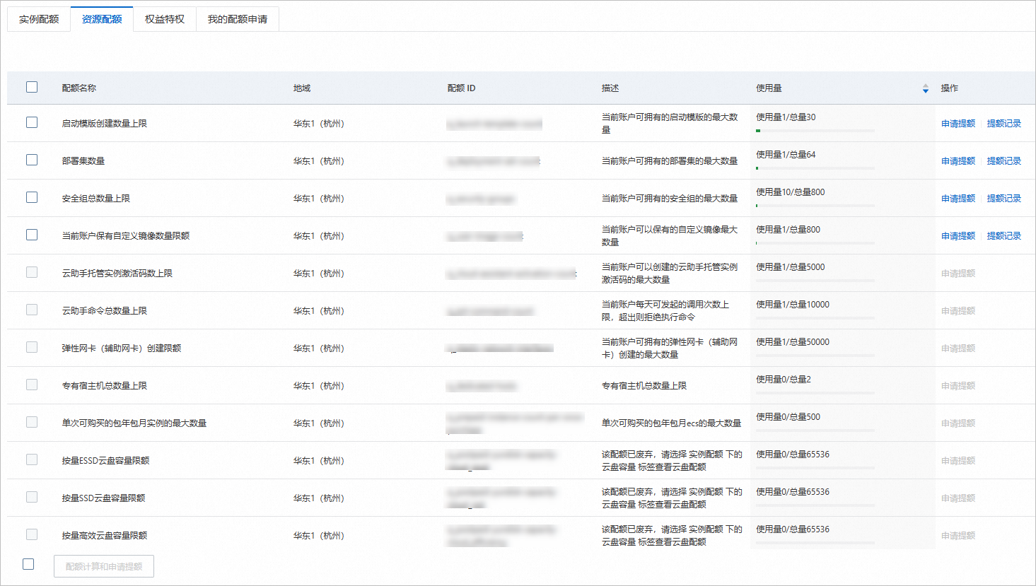 阿里云服务器查看和提升资源配额-[云淘科技_教程]