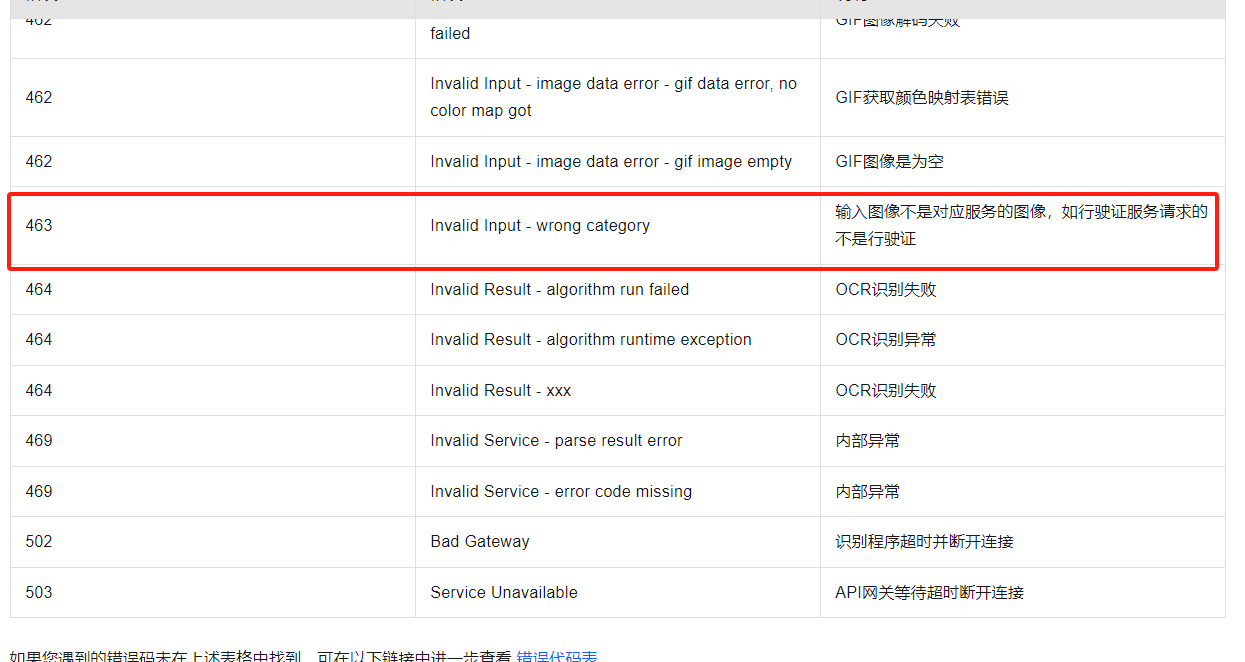 文字识别OCR报错463是什么原因？-[阿里云_云淘科技]