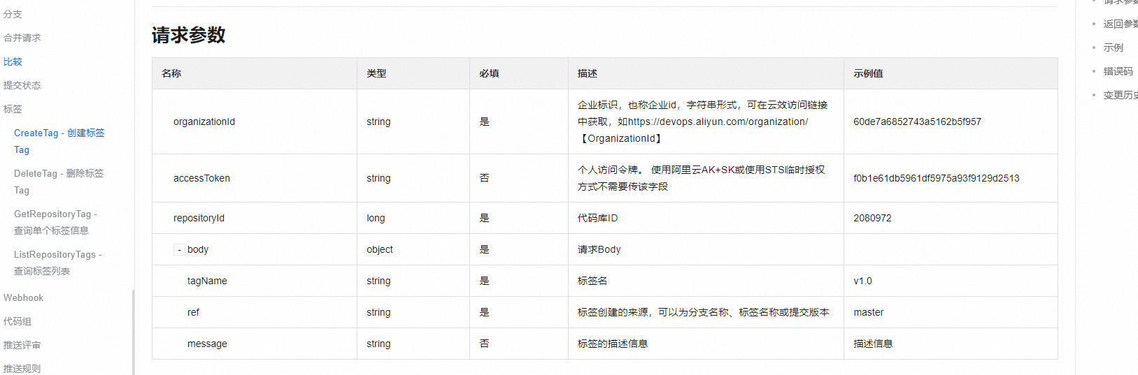 云效如何通过 API 上传 附件到 标签->发行版 ？以及如何下载 附件？-[阿里云_云淘科技]