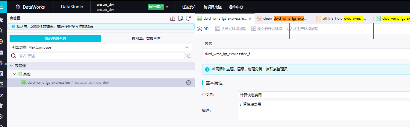 大数据计算MaxCompute的dataworks 现在开发创建的表无法提交生产？ -[阿里云_云淘科技]