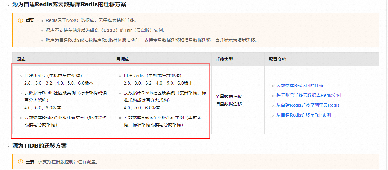 数据传输DTS redis可以迁移嘛?-[阿里云_云淘科技]