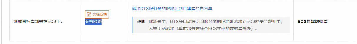 数据传输DTS 源或目标库部署在硅谷ECS上。专有网络。ECS自建数据库那应该跟外网带宽等无关了？-[阿里云_云淘科技]