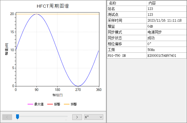 文字识别OCR中这个图片识别的时候，表头HFCT周期图谱会出现换行的情况，识别的时候分开了，什么原因-[阿里云_云淘科技]