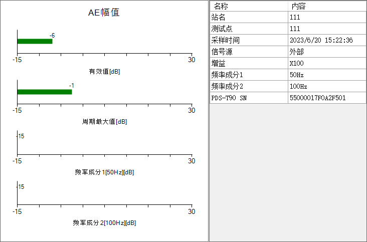 文字识别OCR中为什么这张图片识别，会漏掉-1？-[阿里云_云淘科技]