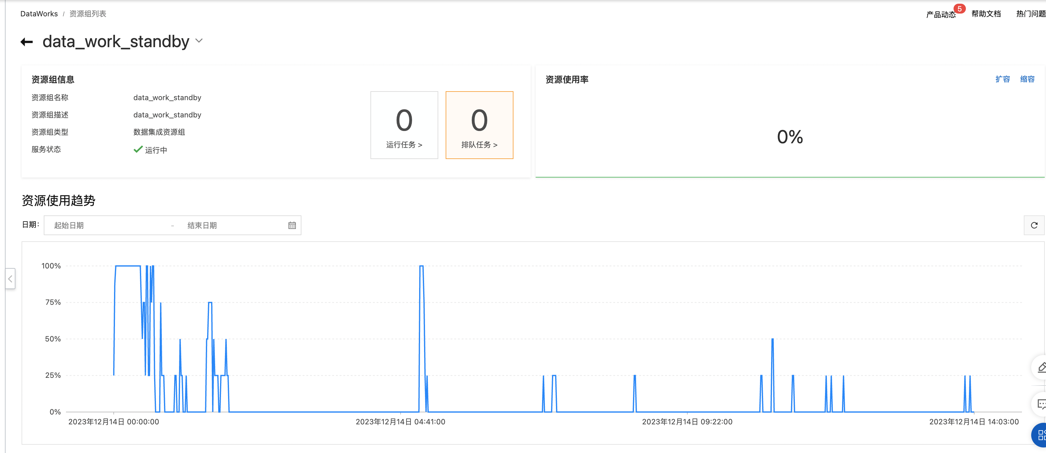 大数据计算MaxCompute有没有监控页面，能查看我的内存或者cpu使用情况，类似这种页面？-[阿里云_云淘科技]