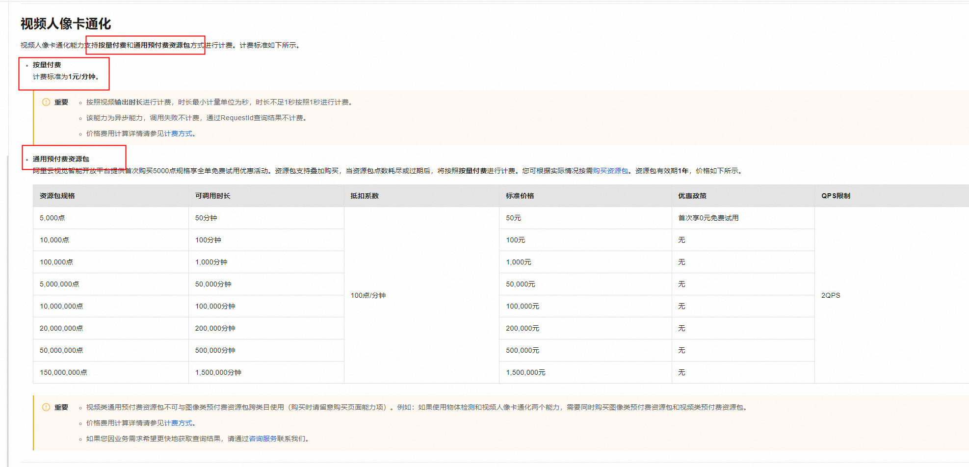 视觉智能平台我想弄视频人像卡通化那个东西,问一下，那个api接口，收费这一块是什么样的？-[阿里云_云淘科技]
