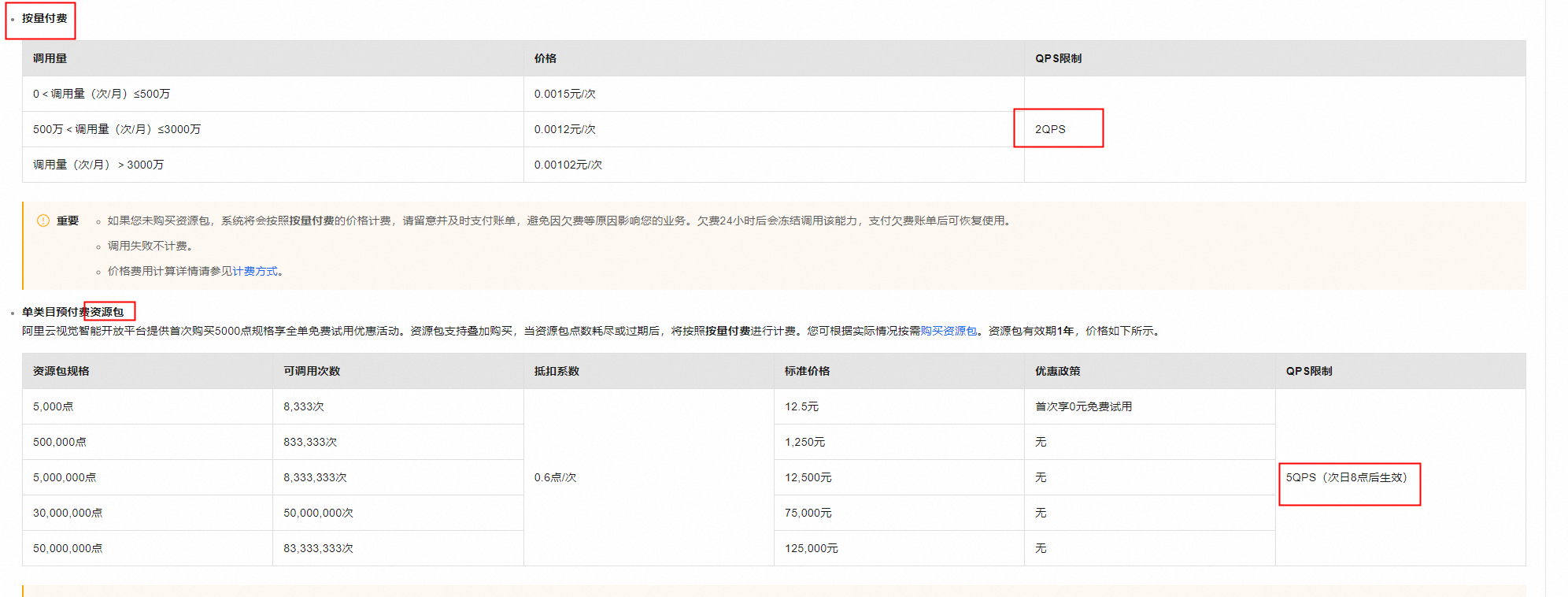 视觉智能平台颜色识别这个api支持并发吗？-[阿里云_云淘科技]