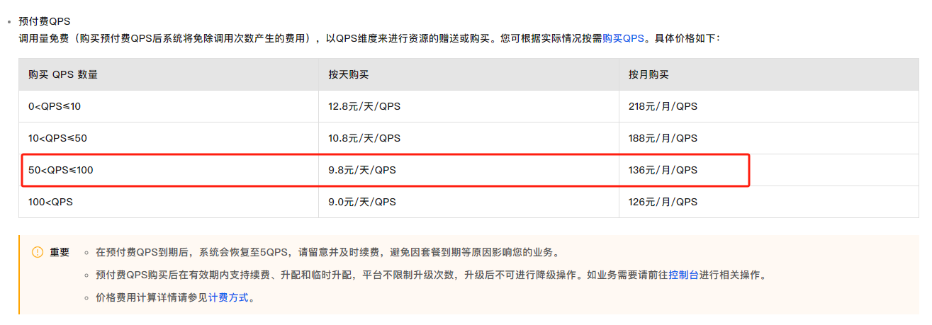 视觉智能平台预付费qps是什么意思128包月那个-[阿里云_云淘科技]