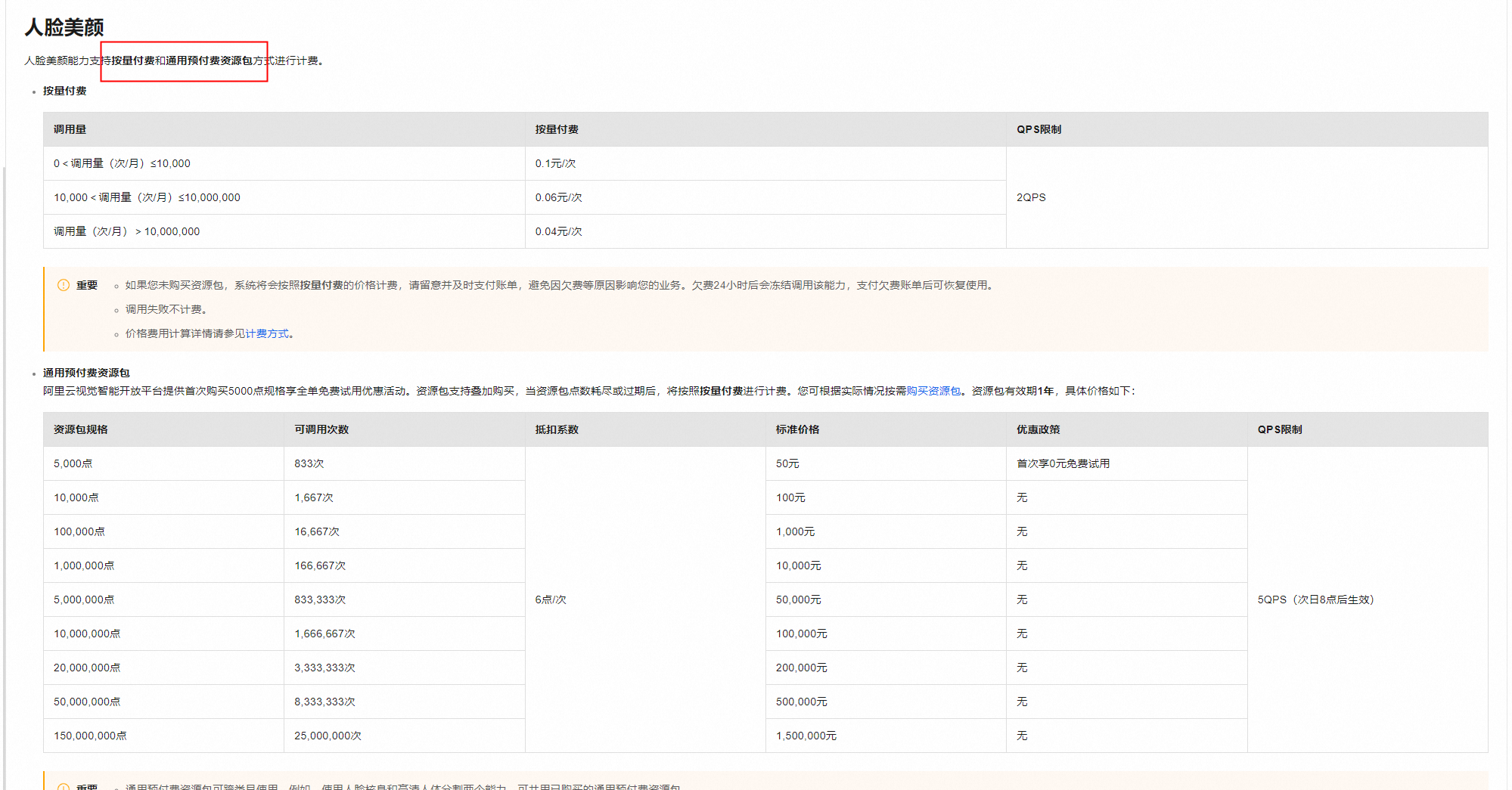 视觉智能平台人脸美颜买了包月是不限制使用张数了吗?-[阿里云_云淘科技]