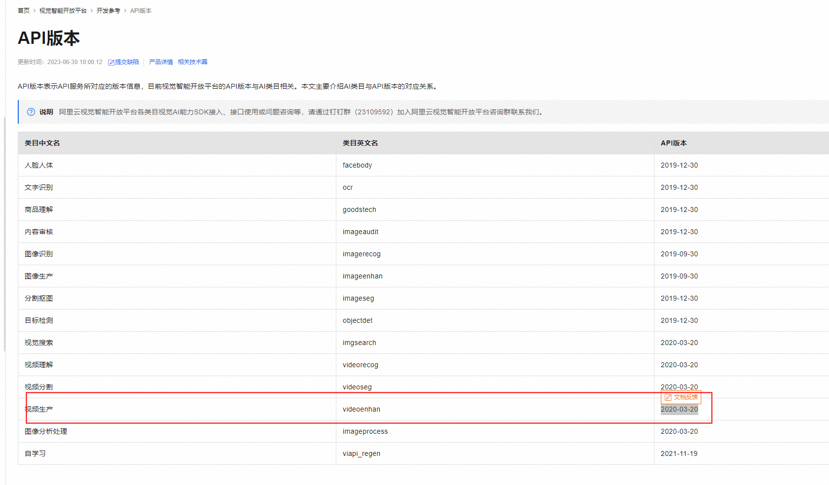 目前视觉智能平台视频生产API最新的版本号是什么？-[阿里云_云淘科技]