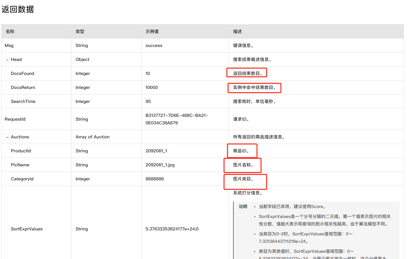 图像搜索通过图片 可以进行搜索然后获取 产品id吗？-[阿里云_云淘科技]