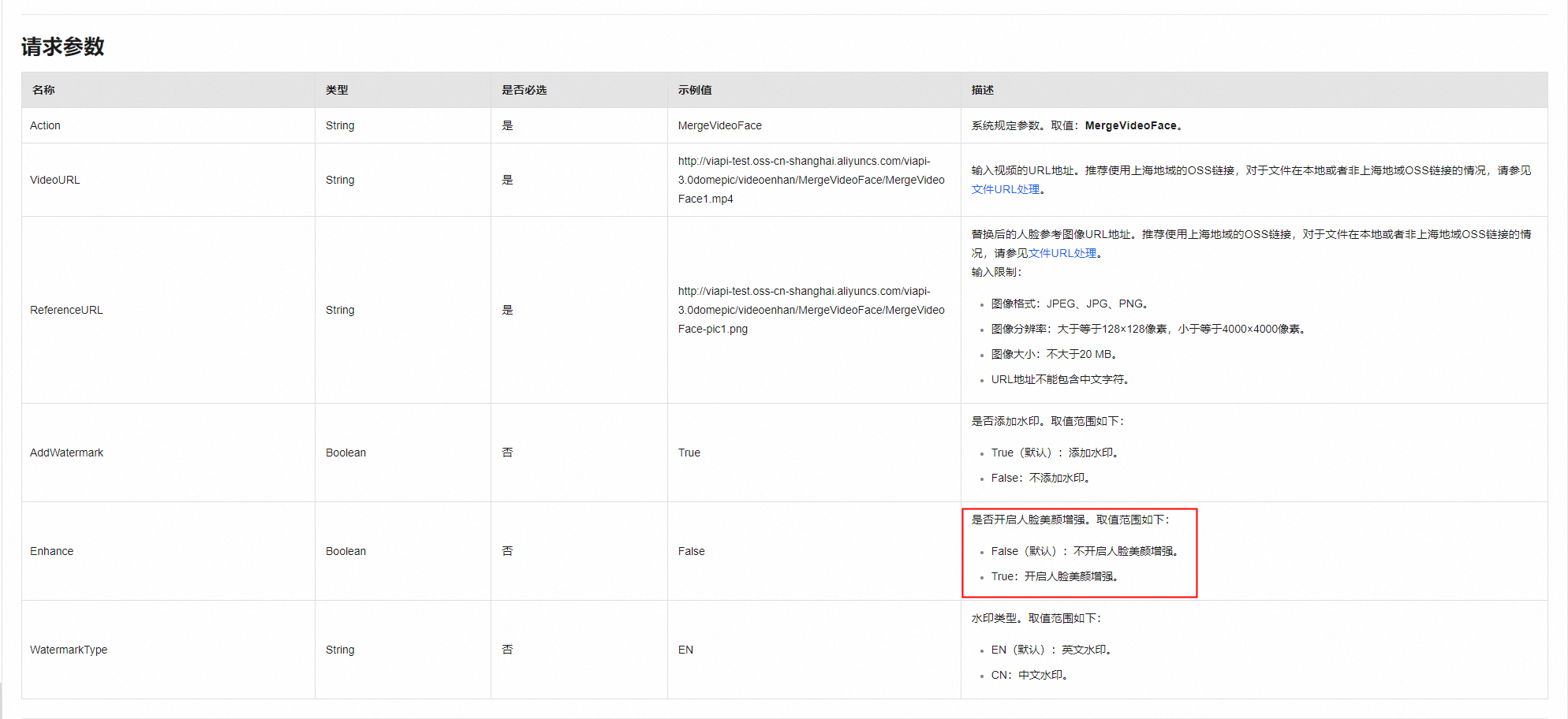 视觉智能平台人脸融合 以后 视频清晰度有些下降，请问这个有办法解决吗？-[阿里云_云淘科技]