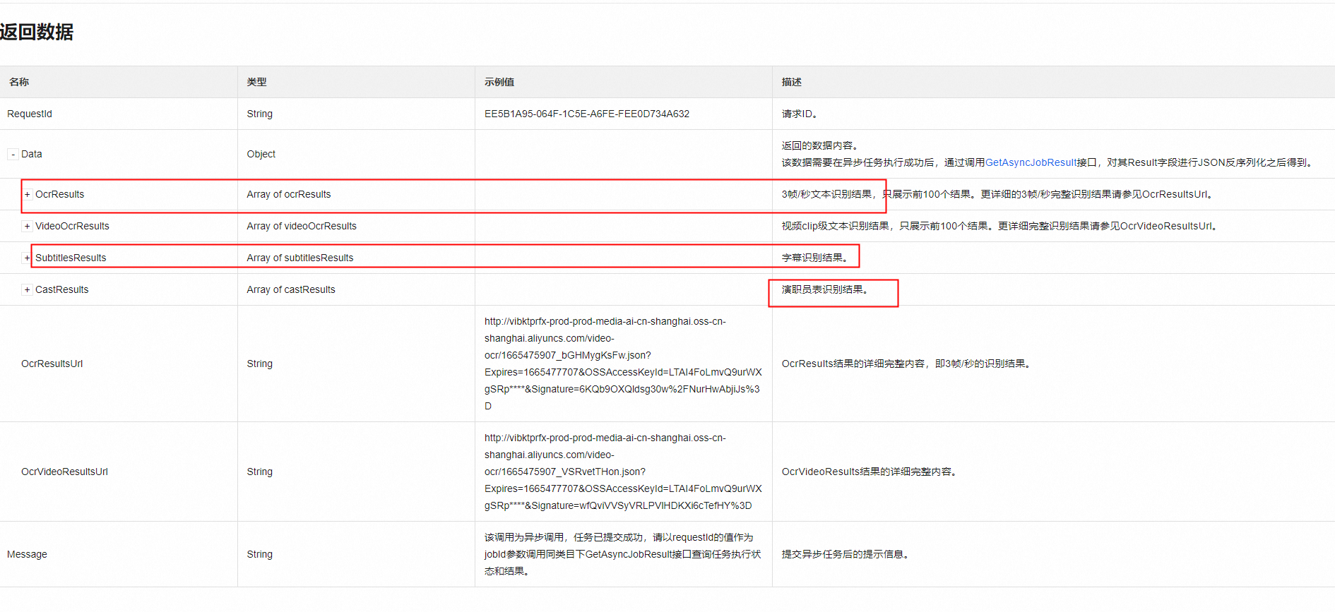 为什么视觉智能平台视频ocr两个差不多内容视频，返回数据中所有中英文字幕不一样差很多数据-[阿里云_云淘科技]