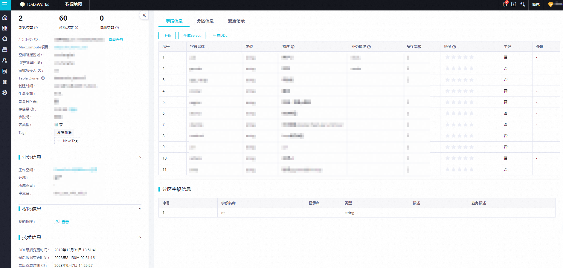 dataworks统计代码量是什么？-[阿里云_云淘科技]