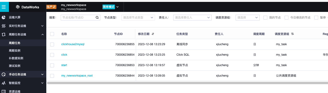 DataWorks新创建的工作空间，任务提交了，但是周期实例里面没任何数据？-[阿里云_云淘科技]