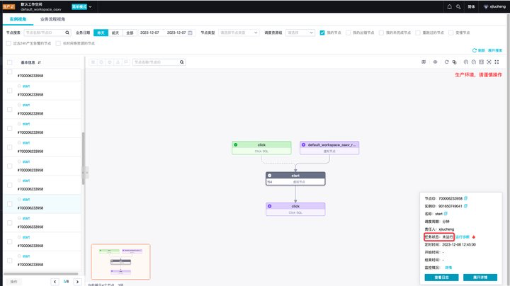 DataWorks，就等整个流程跑通后尽快投入到公司各业务使用，能优先帮忙看看什么原因？-[阿里云_云淘科技]