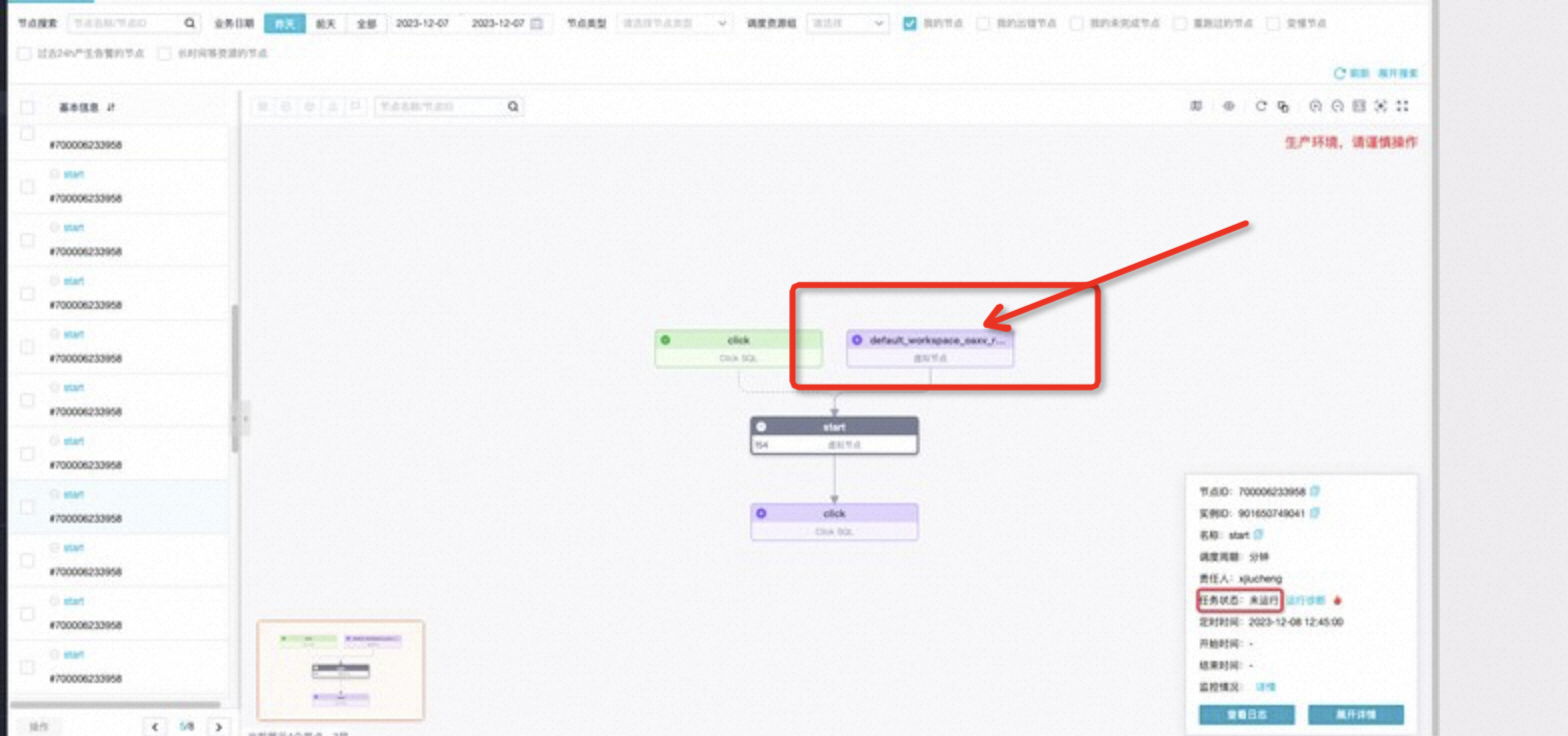 DataWorks跨周期依赖是什么意思？-[阿里云_云淘科技]