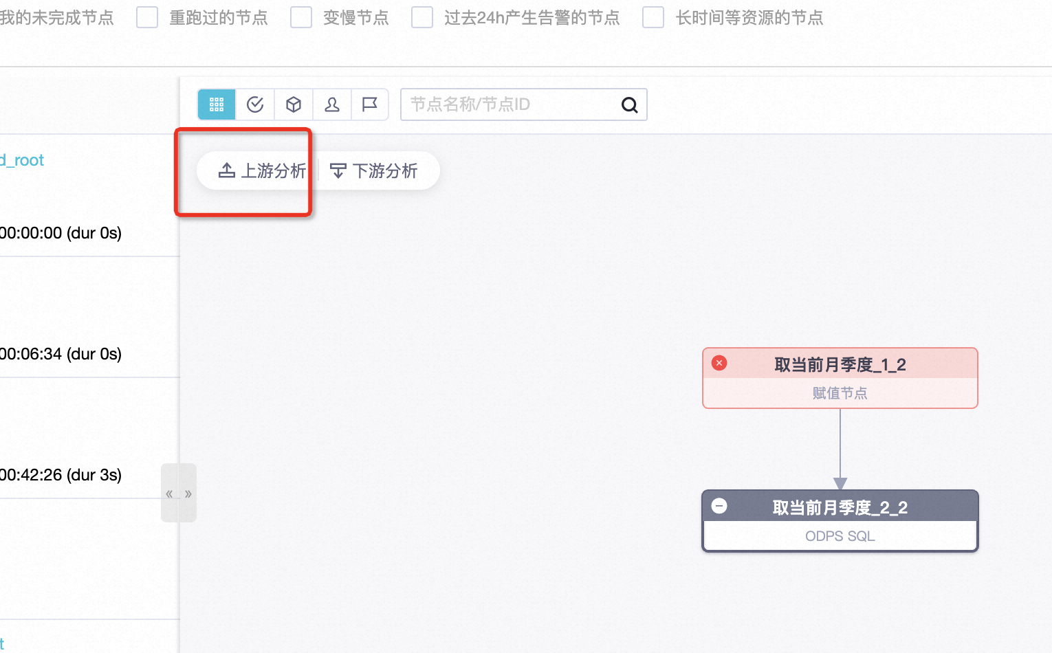 DataWorks为啥没执行？-[阿里云_云淘科技]