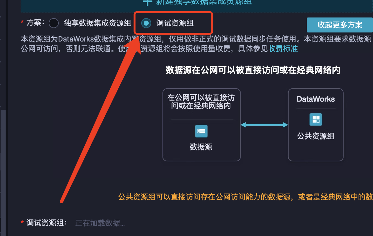 DataWorks公共资源组的哪里修改？-[阿里云_云淘科技]