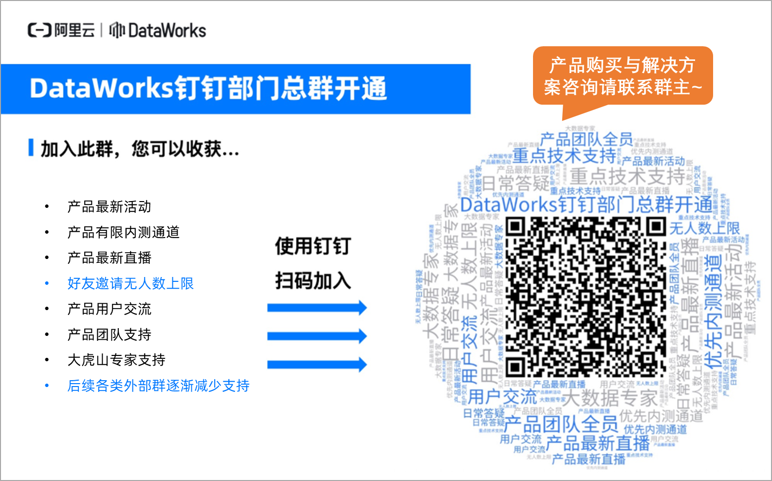 DataWorks中有flink的答疑支持嘛？-[阿里云_云淘科技]