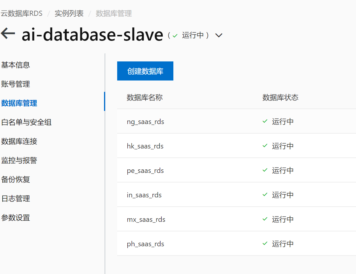 DataWorks这个数据集成实时同步，数据现在打不开了，这个是怎么回事喃？-[阿里云_云淘科技]