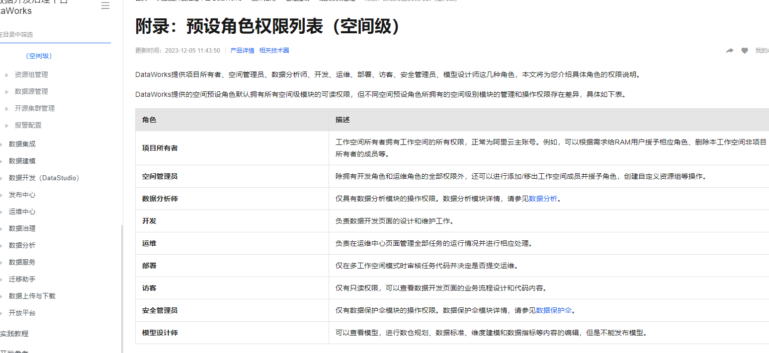 关于dataworks权限的问题，dataworks有没有类似于dataphin一样的表权限控制呢？-[阿里云_云淘科技]