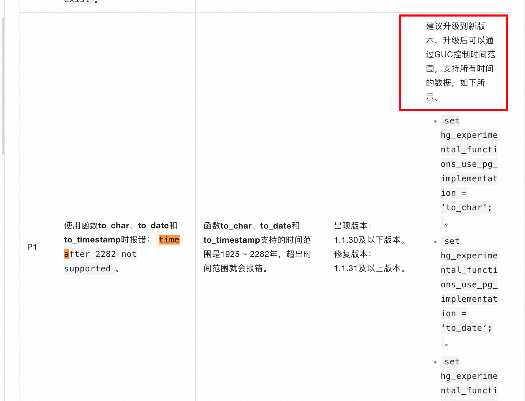 Hologres这个不是在1.1.31就修复了么,怎么在2.0.28又出现了?-[阿里云_云淘科技]