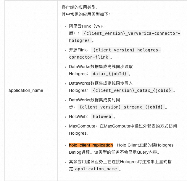 麻烦问下hologres我想确定一下这个是做什么用的?-[阿里云_云淘科技]