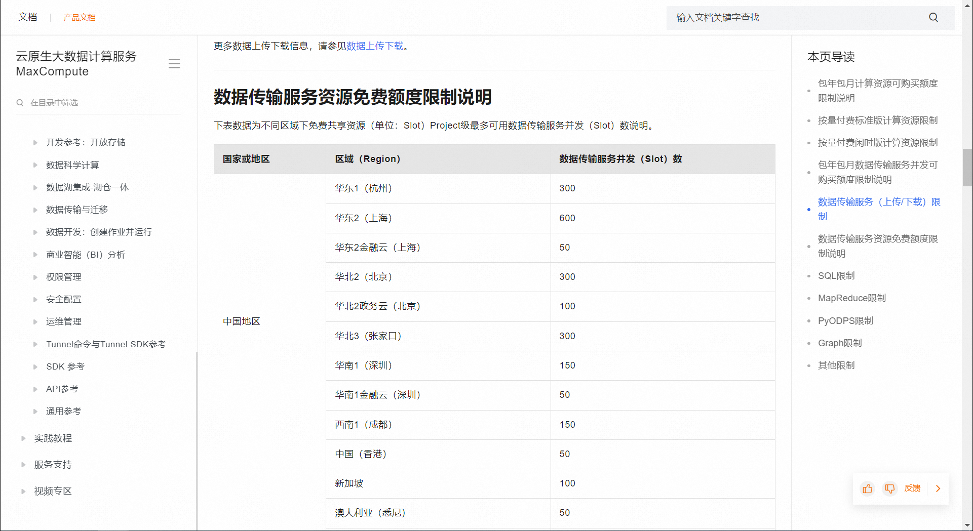 请问大数据计算MaxCompute这个报错是什么问题？-[阿里云_云淘科技]