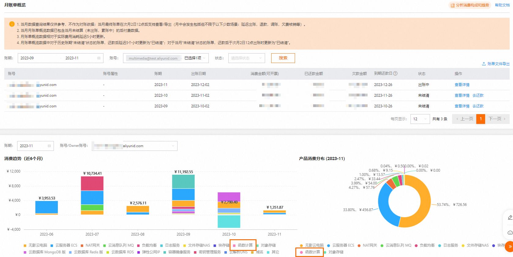 函数计算哪里看费用？-[阿里云_云淘科技]