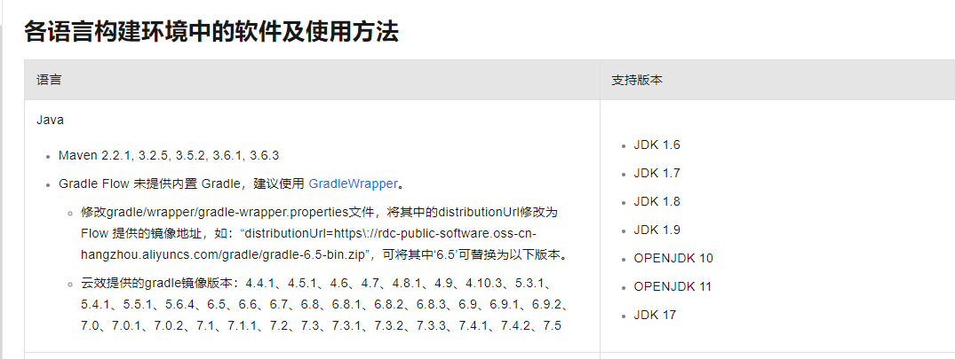 云效流水线什么时候可以支持JDK21？-[阿里云_云淘科技]