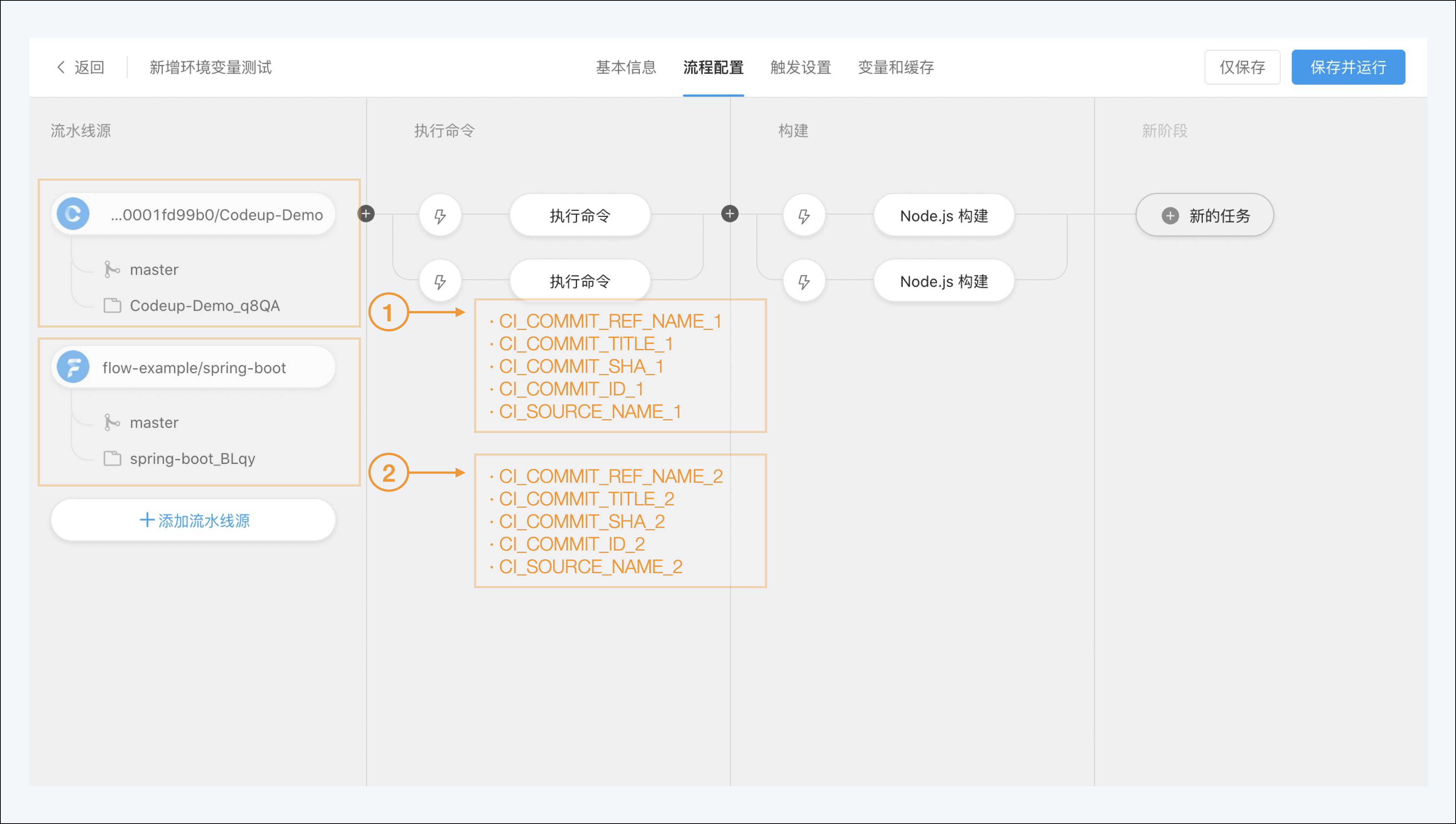 云效yaml流水线里的 ${CI_COMMIT_REF_NAME}  失效了？  -[阿里云_云淘科技]