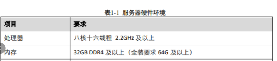 DMS这个配置满足，这个要求吗？如下-[阿里云_云淘科技]