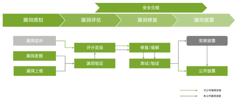 服务器操作系统与 AI 和云计算的结合，将会掀起一股什么样的热潮？-[阿里云_云淘科技]