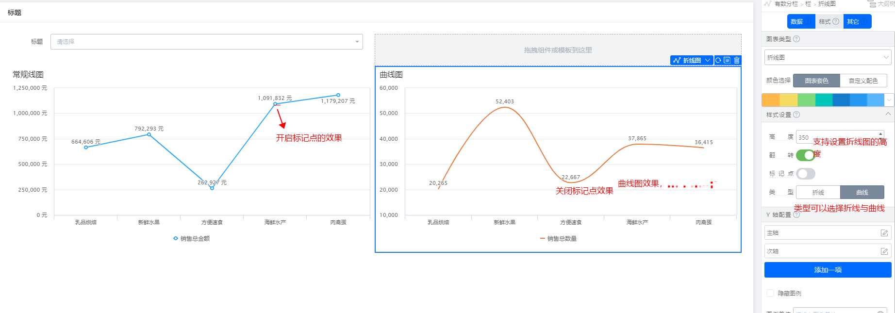 宜搭折线图爬坡走势-[阿里云_云淘科技]