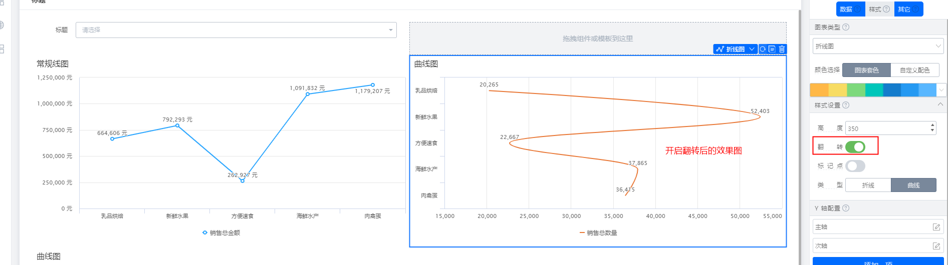 宜搭折线图爬坡走势-[阿里云_云淘科技]