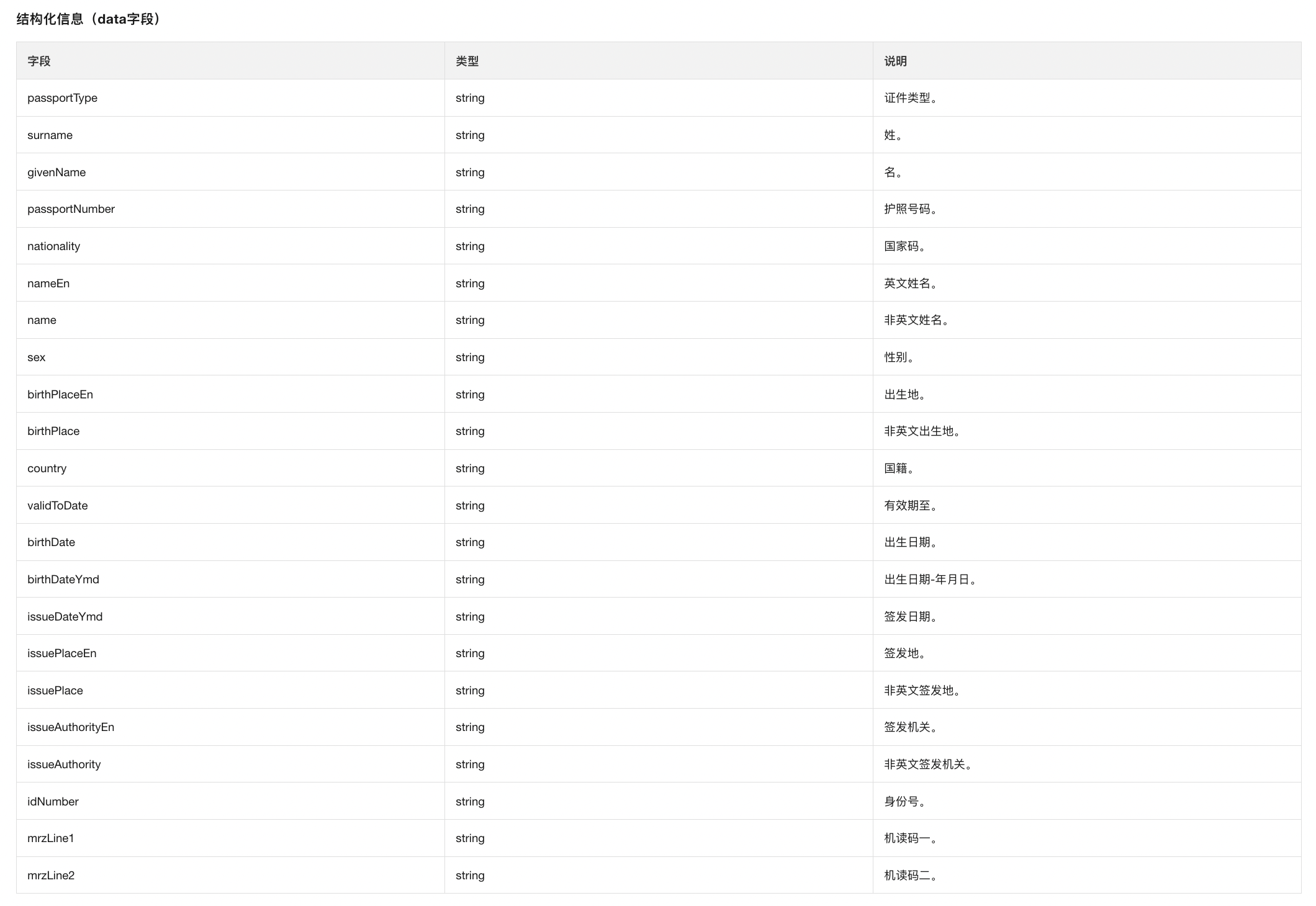 文字识别OCR中护照号码里面包含原国籍信息么？-[阿里云_云淘科技]