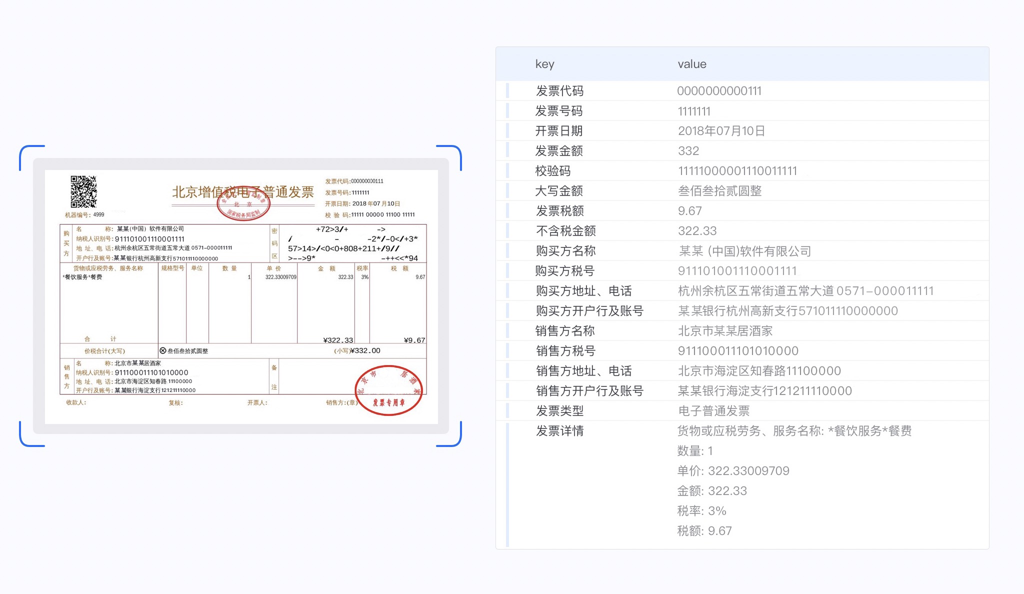 文字识别OCR可以识别一张电子发票有多页（多张图片，或者一个PDF文件）的这种发票吗？-[阿里云_云淘科技]