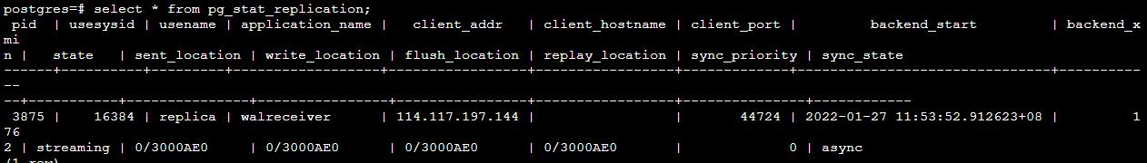 腾讯云CVM服务器搭建 PostgreSQL 主从架构_新手站长网_云淘科技