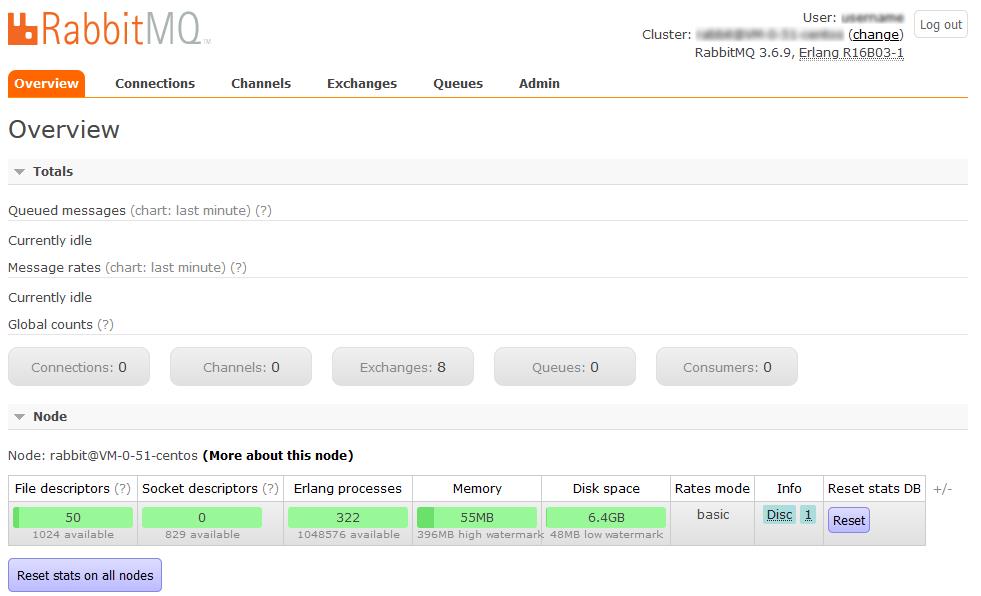 腾讯云CVM服务器搭建 RabbitMQ_新手站长网_云淘科技