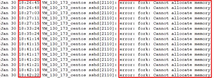 腾讯云CVM服务器日志报错 fork：Cannot allocate memory_新手站长网_云淘科技