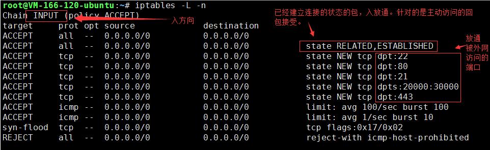 腾讯云CVM服务器防火墙问题_新手站长网_云淘科技