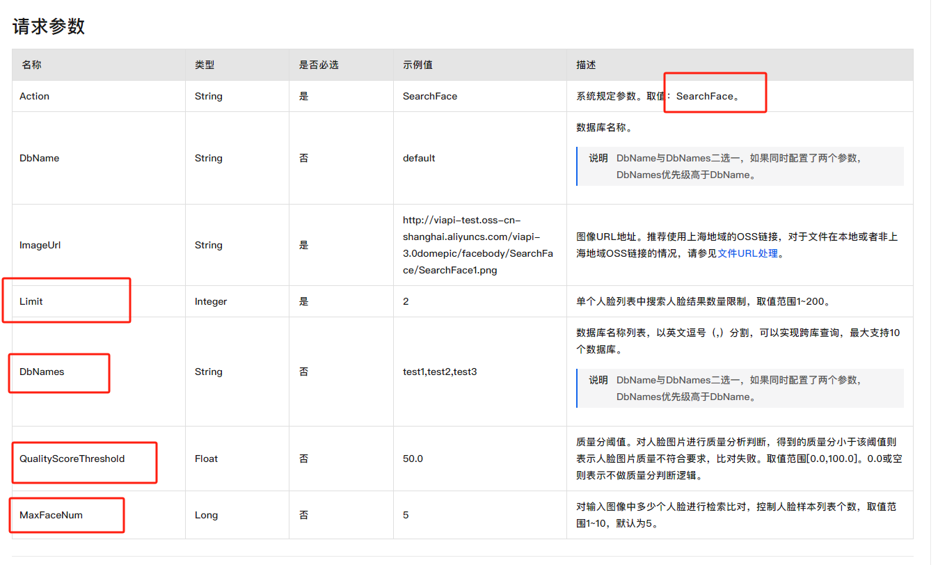 视觉智能平台调用人脸识别功能的时候，想请问下什么原因会导致没有数据返回呢？-[阿里云_云淘科技]