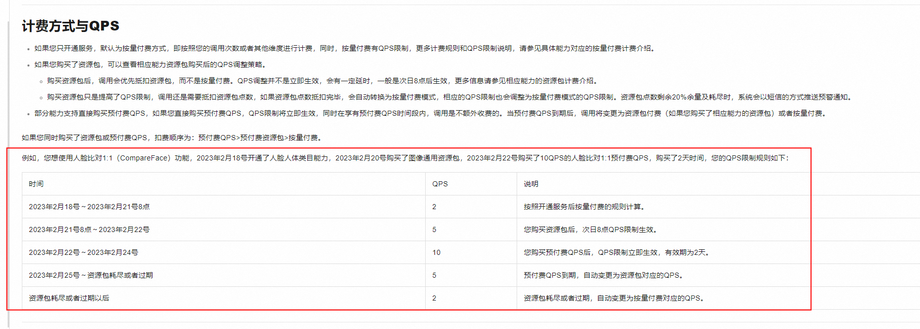 想确定下视觉智能平台这个生效时间是从我扩充的时间开始算 还是次日0点开始算？-[阿里云_云淘科技]